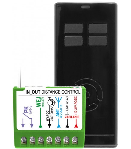 Zestaw Proxima IN-OUT Distance Control T4 CZARNY