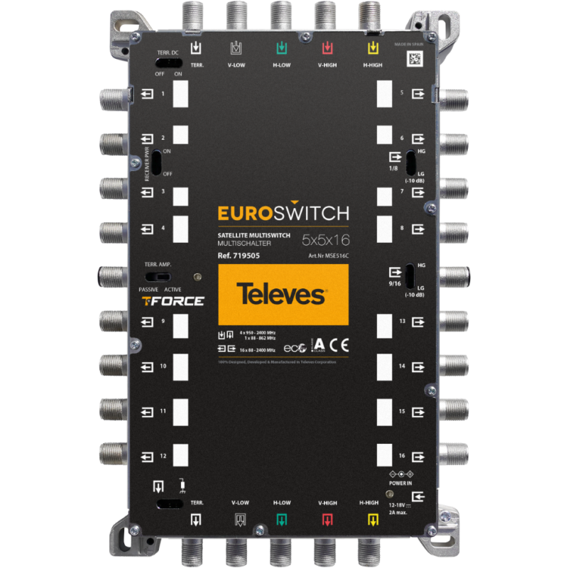 EuroSwitch Televes 5x5x16 ref. 719505