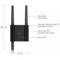 MOBILNY ROUTER UBIQUITI UMR-Ultra
