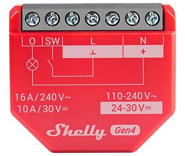 Shelly 1PM Gen4