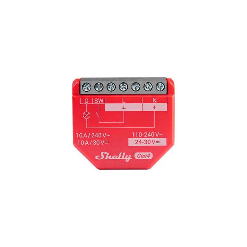 Shelly 1PM Gen4