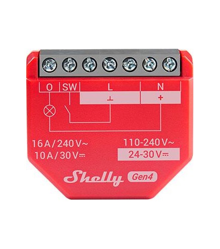 Shelly 1PM Gen4
