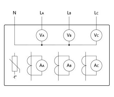 Shelly 3EM-63W Gen3