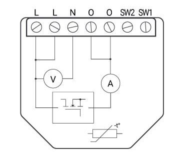 Shelly Wave Dimmer (2025)
