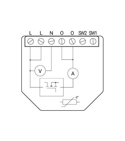 Shelly Wave Dimmer (2025)