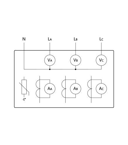 Shelly 3EM-63T Gen3