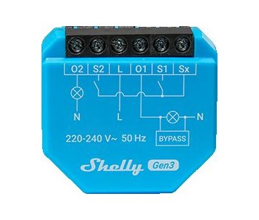 Shelly 2L Gen3