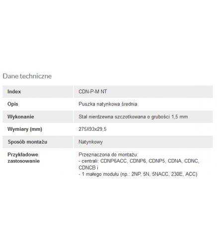 ACO CDN-P-M NT Ramka natynkowa średnia CDN z daszkiem, do CDNP5/6, CDNC/B, CDNA