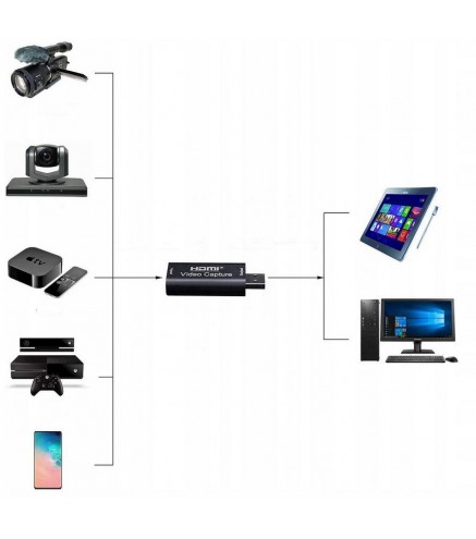 Grabber USB do HDMI - Nagrywarka Obrazu_SZKOLENIE