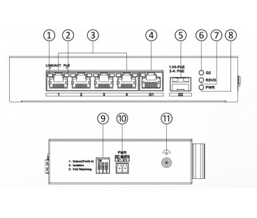 Hikvision DS-3T0306HP/No Power unit