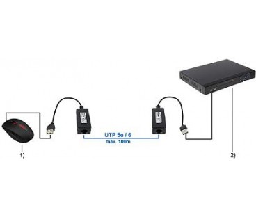 EXTENDER USB-EX-200