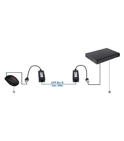 EXTENDER USB-EX-200
