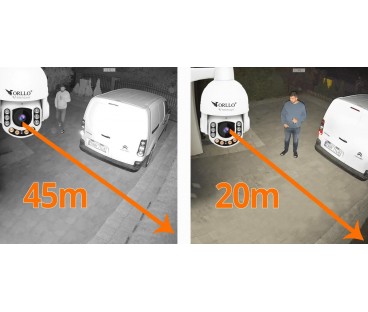 Kamera IP Orllo Z7 Pro zewnętrzna obrotowa GSM 4MPx