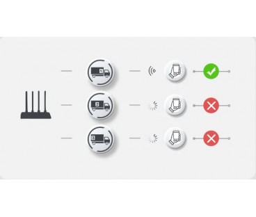 Router Imou HX21 dwuzakresowe Wi-Fi