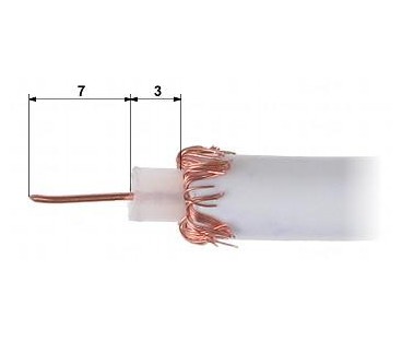 WTYK BNC-W/70-HAND