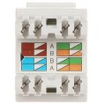 ZŁĄCZE KEYSTONE FX-RJ45-65