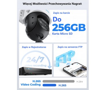 Kamera IP Reolink Trackmix WIFI OBROTOWA SERIES W760