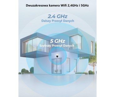 Kamera IP Reolink Trackmix WIFI OBROTOWA SERIES W760