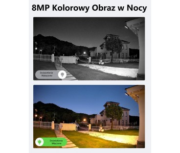 Kamera IP Reolink Trackmix WIFI OBROTOWA SERIES W760