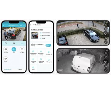 Kamera Zewnętrzna Obrotowa GSM na Kartę SIM Orllo Z7 PRO + Panel fotowoltaiczny SM6030 Pro