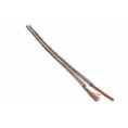 PRZEWÓD GŁOŚNIKOWY BITNER BiTsound PGY-p (TLgY) 2x0,75mm2 ROLKA 100m.