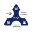 KAMERA IP TIOC 3.0 DAHUA IPC-HDW3549H-ZAS-PV-27135-S5