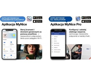 Moduł WI-FI NICE do sterowania automatyką | Alarmista.pl