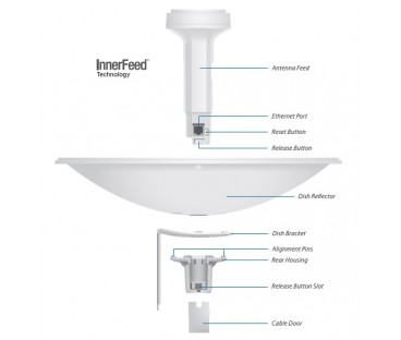 UBIQUITI NANOBEAM M5 - NBE-M5-16