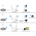 AP TP-LINK TL-WA801N