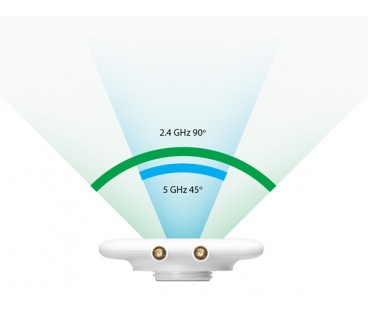 UBIQUITI UMA-D
