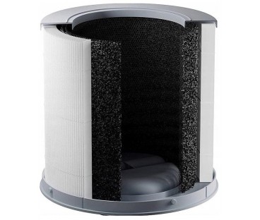 Oczyszczacz powietrza Xiaomi Air Purifier 4 Compact