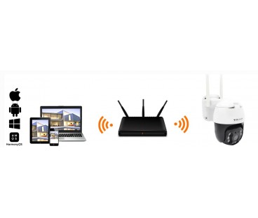 Kamera IP Orllo Z20 4K | Alarmista.pl