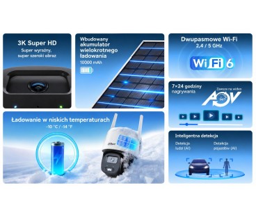 Kamera Wifi Dahua BP5E | Alarmista.pl