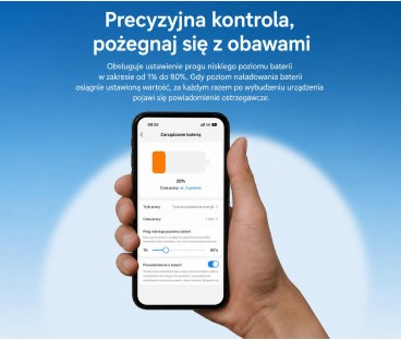 Kamera Wifi Dahua BP5E | Alarmista.pl