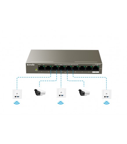Switch PoE Tenda TEF1109P-8-102W