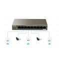 Switch PoE Tenda TEF1109P-8-102W