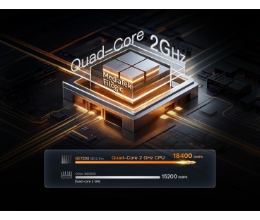 ROUTER TENDA BE12 Pro WIFI7 | Alarmista.pl