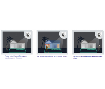 Kamera IP Dahua IPC-HFW2649S-S-IL-0360B