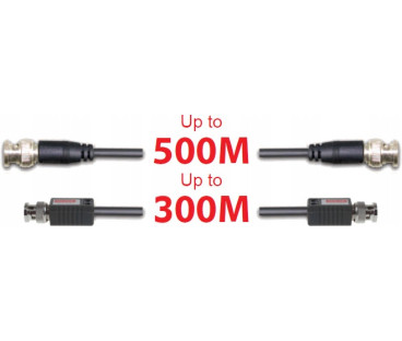 KAMERA 4W1 KENIK KG-L14HD-A