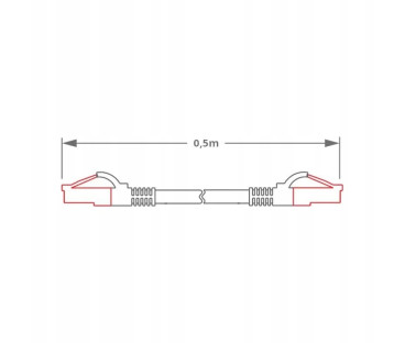 PATCHCORD SKRĘTKA GETFORT CAT.6A S/FTP LSOH 0,5m szary