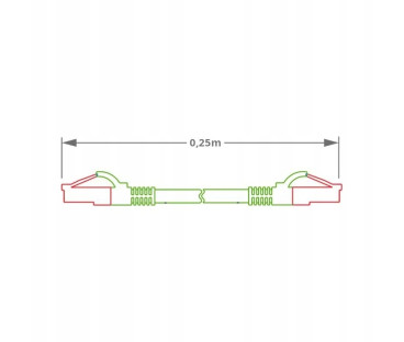PATCHCORD SKRĘTKA GETFORT CAT.6A S/FTP 0,25m zielony | Alarmista.pl