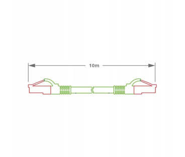 PATCHCORD SKRĘTKA GETFORT CAT.6A S/FTP LSOH 10m zielony