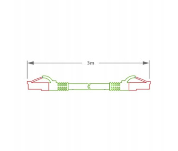 PATCHCORD SKRĘTKA GETFORT CAT.6A S/FTP LSOH 3m zielony