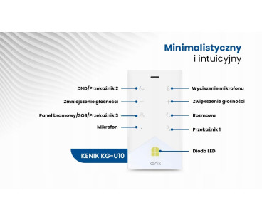 UNIFON DO SYSTEMU WIDEODOMOFONOWEGO KENIK KG-U11 GŁOŚNOMÓWIĄCY