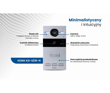 Stacja bramowa IP KENIK KG-S21R-P