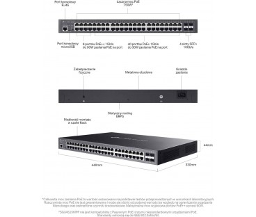 SWITCH TP-LINK TL-SG3452XMPP