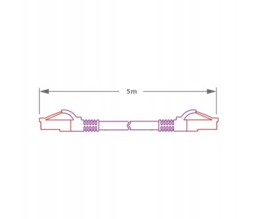 PATCHCORD SKRĘTKA GETFORT CAT.6A S/FTP LSOH 5m fioletowy