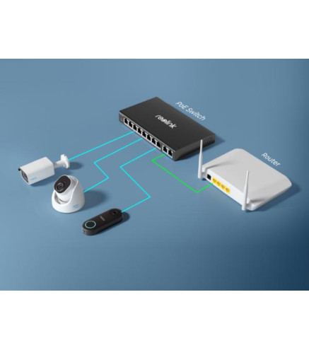 Kamera IP Reolink Trackmix Series P760 POE obrotowa 8MP