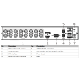 REJESTRATOR 5W1 HIKVISION DS-7116HQHI-K1 (E)
