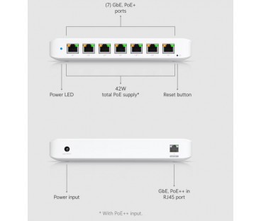 UBIQUITI UNIFI ULTRA (USW-ULTRA) 42W